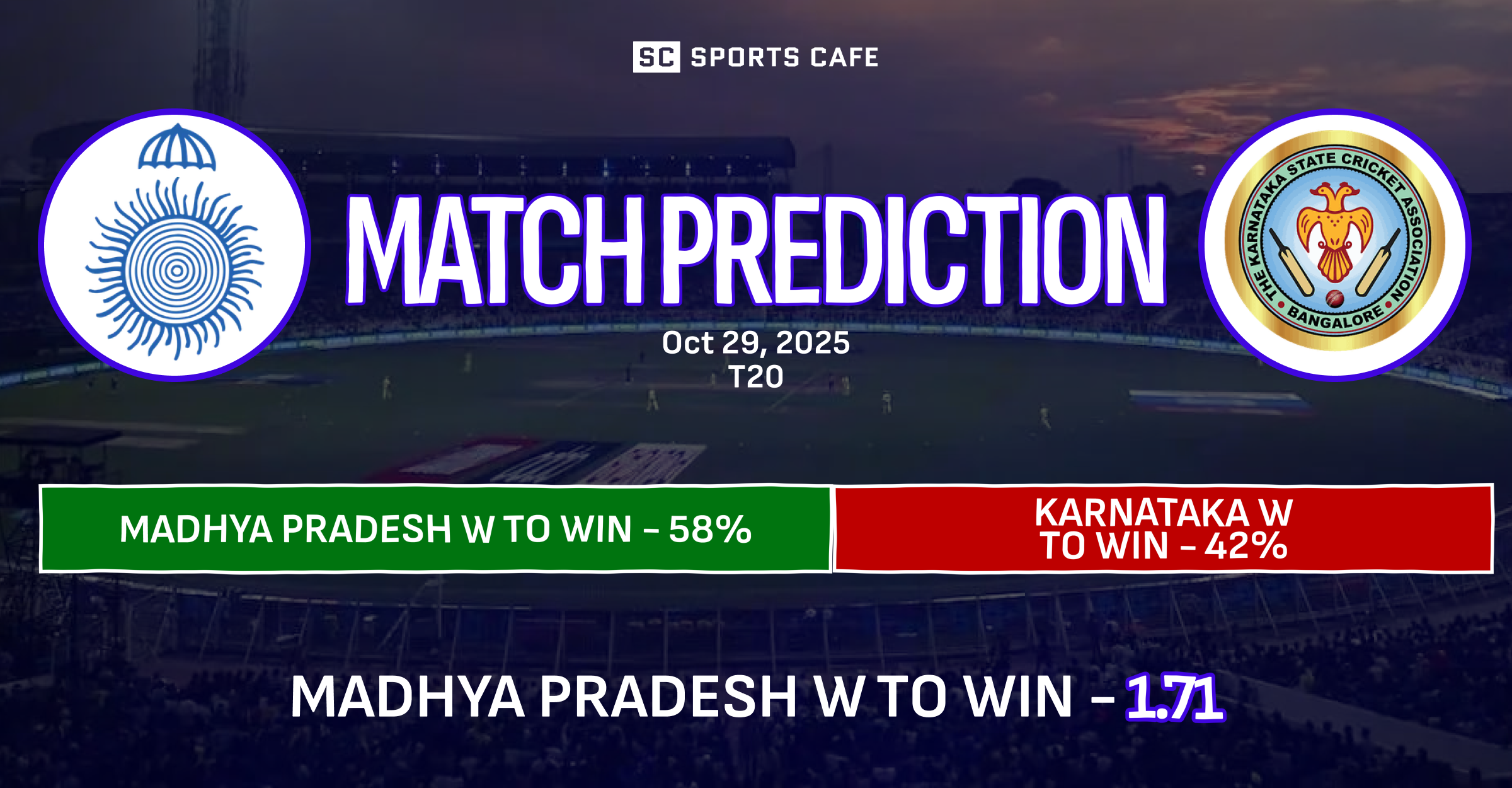Madhya Pradesh Women vs Karnataka Women